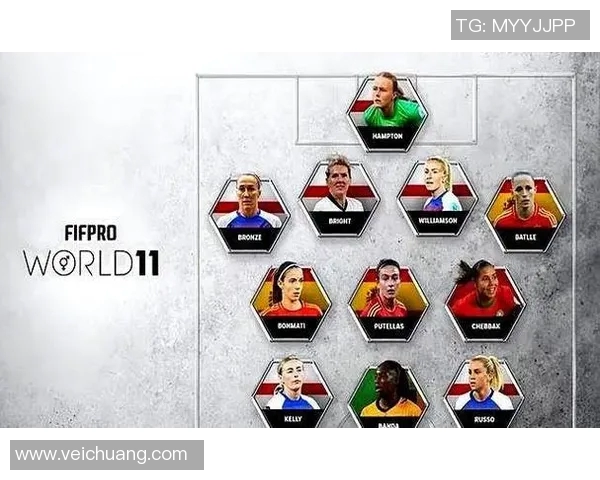 全球足球明星偶像排行榜揭晓谁是球迷心中的最佳球员