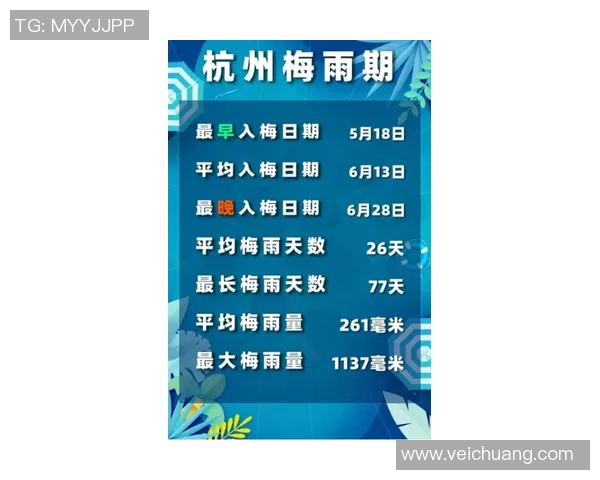 杭州乒乓球队状态深度对比分析及未来发展趋势探讨 杭州乒乓球队状态深度对比分析及未来发展趋势探讨